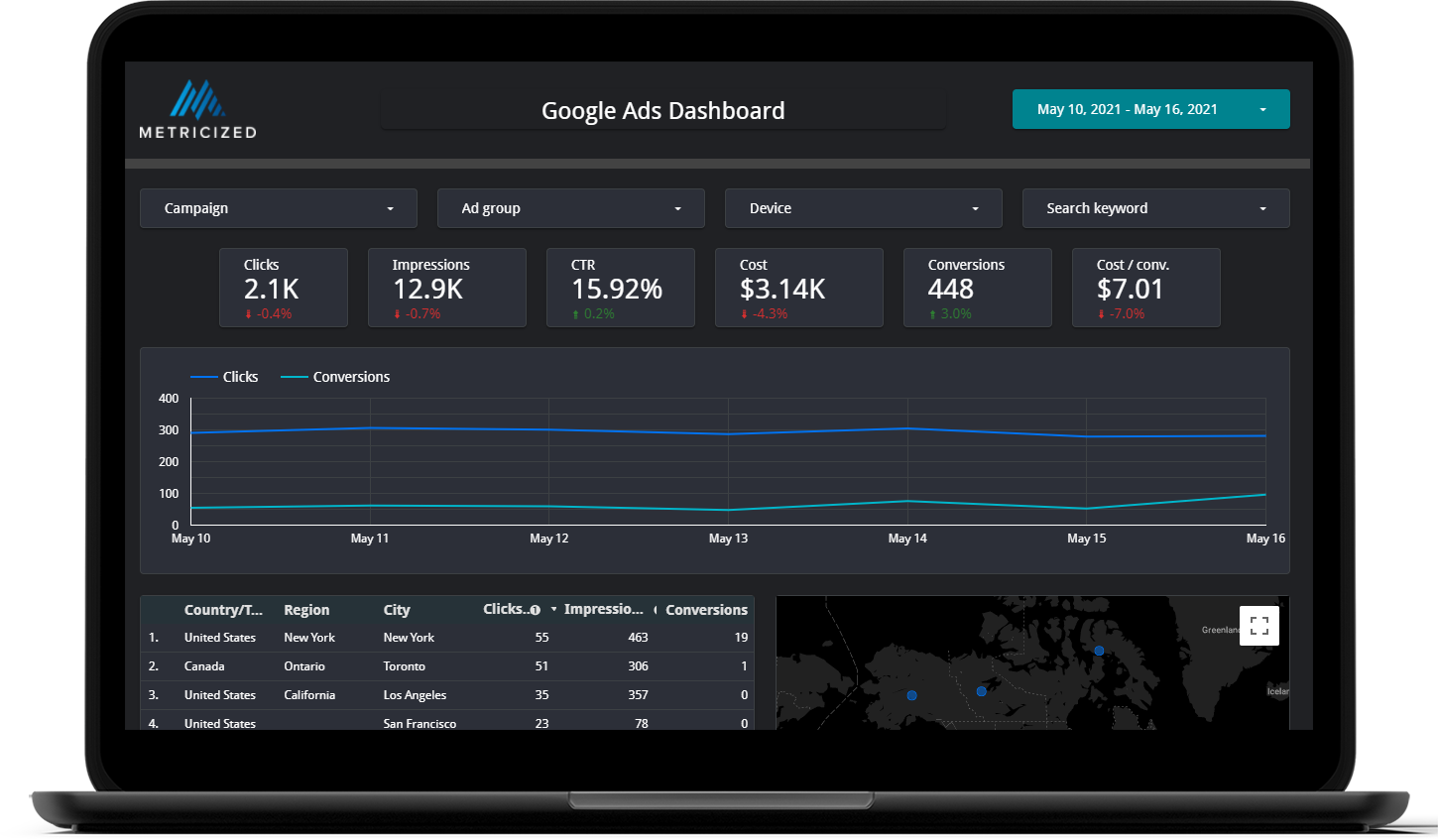 Free Google Ads Data Studio Template Metricized