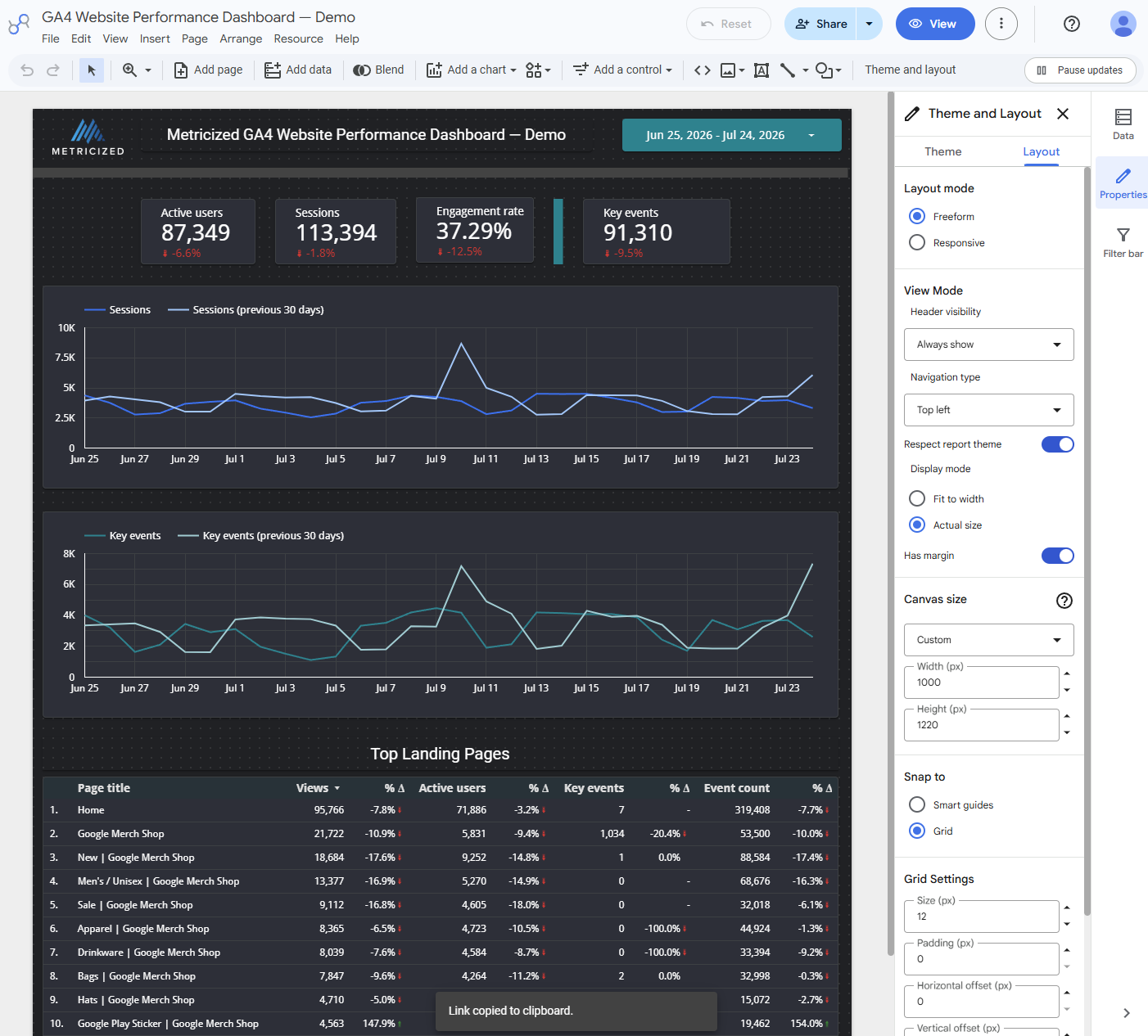 Data Studio Theme and Layout panel showing Freeform and Responsive options and a custom 1000-pixel canvas.